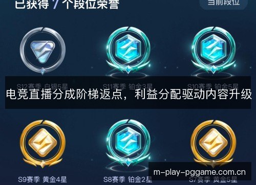 电竞直播分成阶梯返点，利益分配驱动内容升级